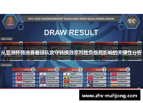 从亚洲杯预选赛看球队攻守转换效率对胜负格局影响的关键性分析