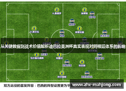 从关键数据到战术价值解析迪巴拉美洲杯真实表现对阿根廷体系的影响