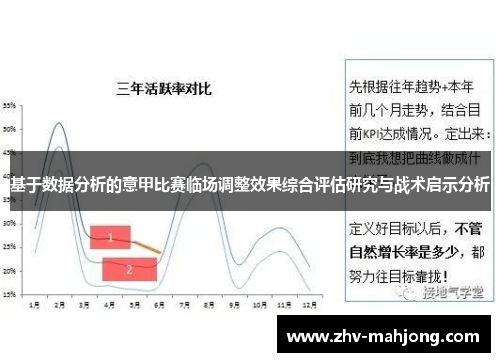 基于数据分析的意甲比赛临场调整效果综合评估研究与战术启示分析