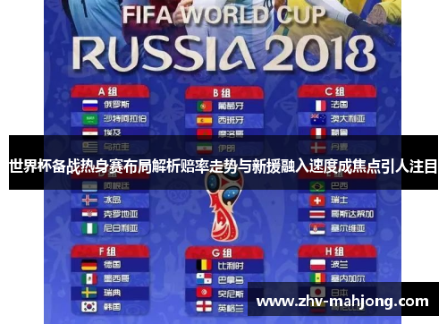 世界杯备战热身赛布局解析赔率走势与新援融入速度成焦点引人注目