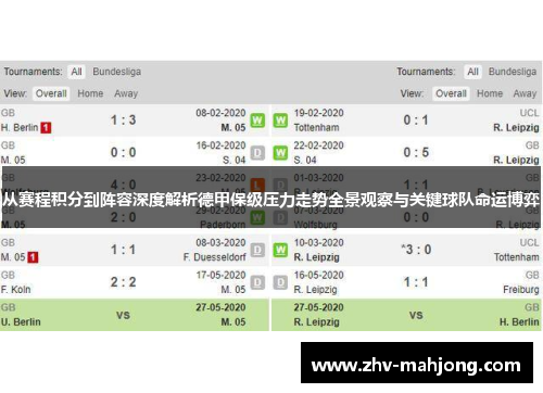 从赛程积分到阵容深度解析德甲保级压力走势全景观察与关键球队命运博弈