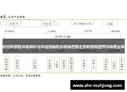 欧协联赛程深度解析与实战指南助你精准把握走势数据模型预测策略全解