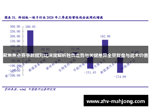 聚焦焦点赛事数据对比深度解析胜负走势与关键差异全景复盘与战术价值