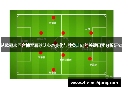 从欧冠次回合博弈看球队心态变化与胜负走向的关键因素分析研究 从欧冠次回合博弈看球队心态变化与胜负走向的关键因素分析研究