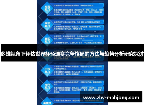 多维视角下评估世界杯预选赛竞争格局的方法与趋势分析研究探讨 多维视角下评估世界杯预选赛竞争格局的方法与趋势分析研究探讨