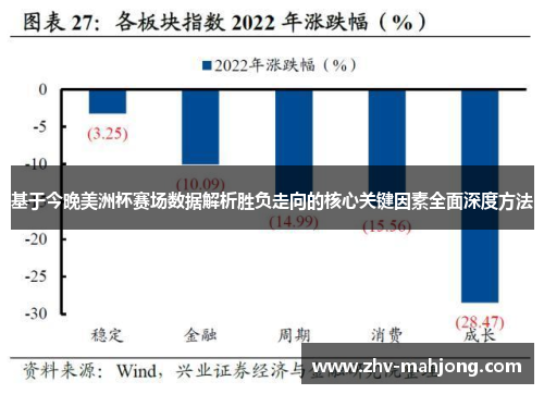 基于今晚美洲杯赛场数据解析胜负走向的核心关键因素全面深度方法 基于今晚美洲杯赛场数据解析胜负走向的核心关键因素全面深度方法