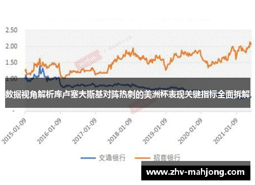 数据视角解析库卢塞夫斯基对阵热刺的美洲杯表现关键指标全面拆解 数据视角解析库卢塞夫斯基对阵热刺的美洲杯表现关键指标全面拆解