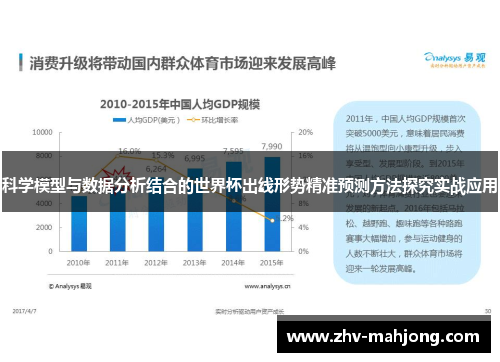 科学模型与数据分析结合的世界杯出线形势精准预测方法探究实战应用 科学模型与数据分析结合的世界杯出线形势精准预测方法探究实战应用