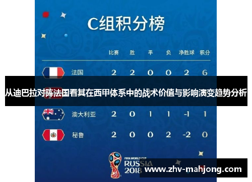 从迪巴拉对阵法国看其在西甲体系中的战术价值与影响演变趋势分析 从迪巴拉对阵法国看其在西甲体系中的战术价值与影响演变趋势分析