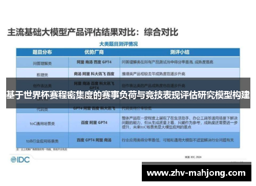基于世界杯赛程密集度的赛事负荷与竞技表现评估研究模型构建