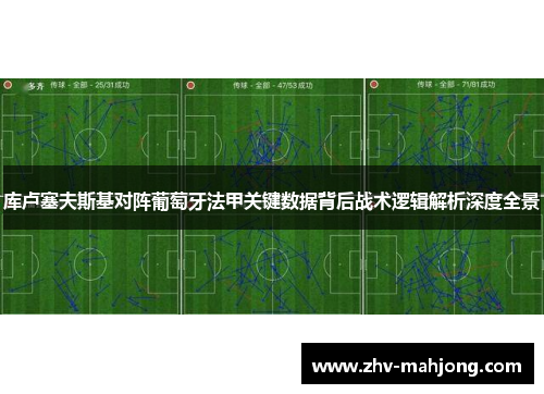 库卢塞夫斯基对阵葡萄牙法甲关键数据背后战术逻辑解析深度全景